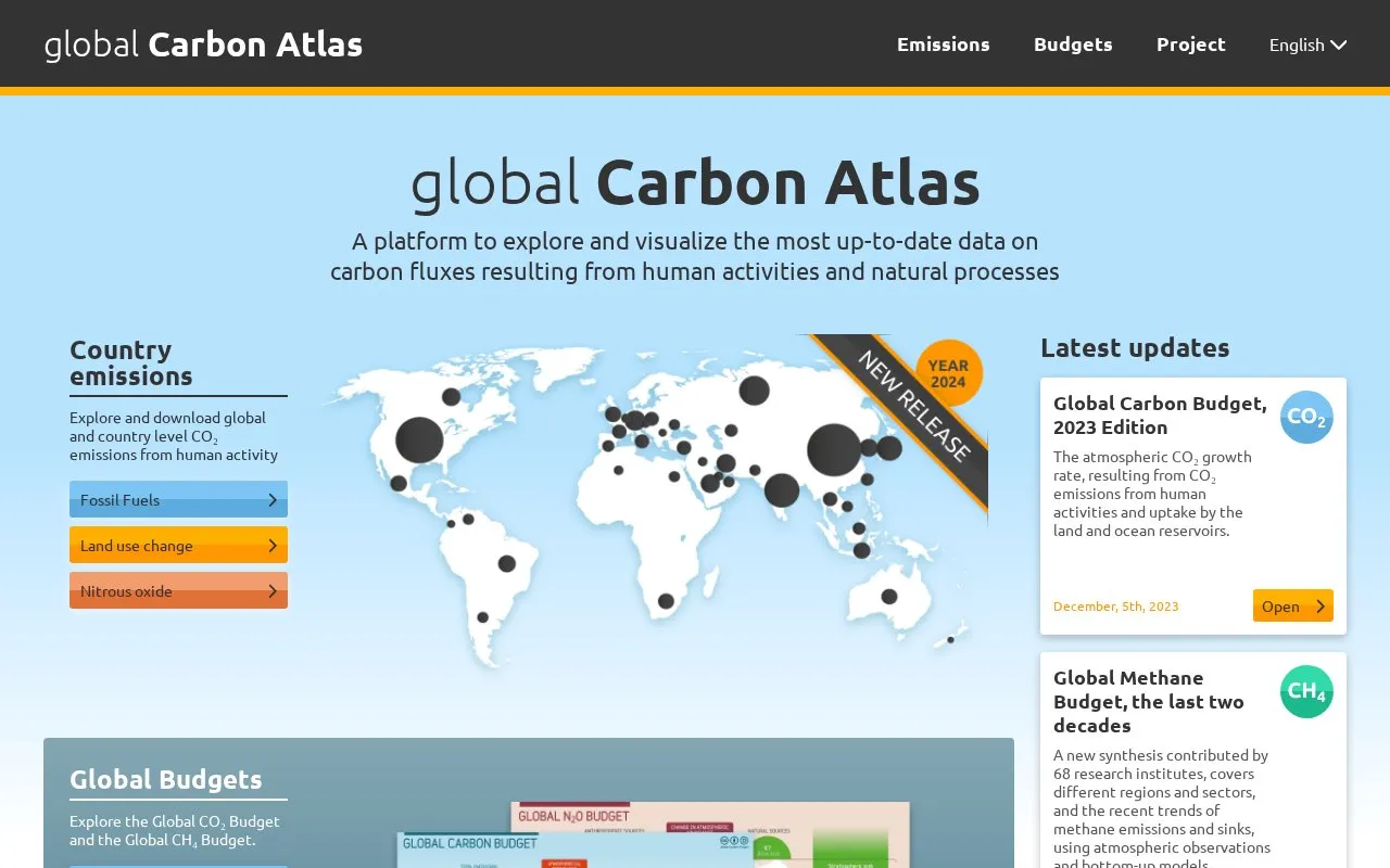 Global Carbon Atlas homepage screenshot