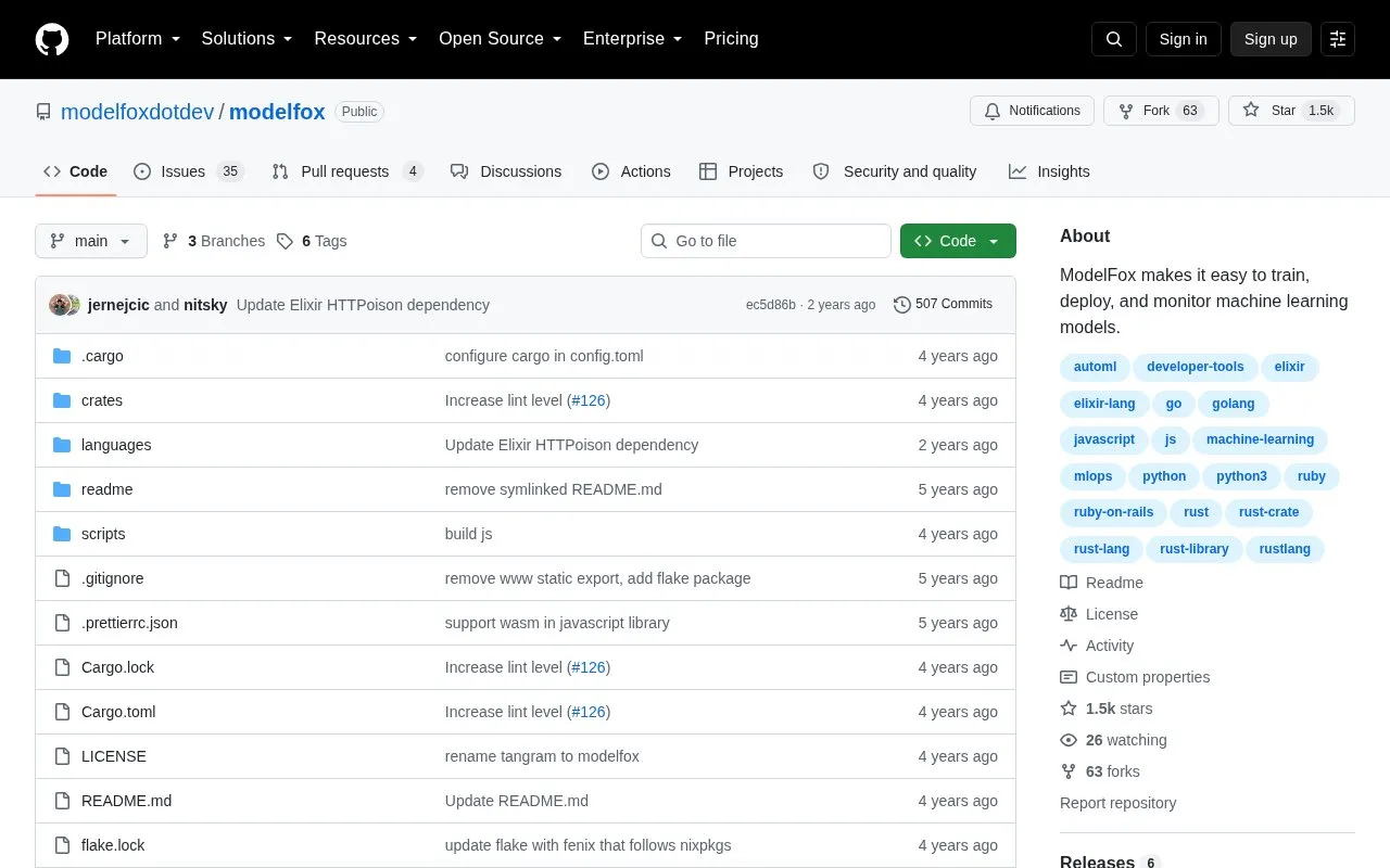 ModelFox homepage screenshot