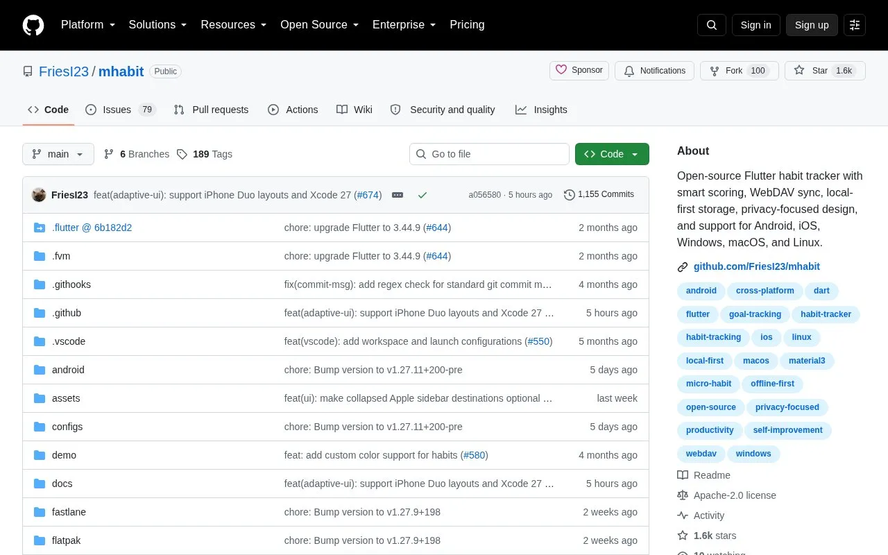 Table Habit homepage screenshot