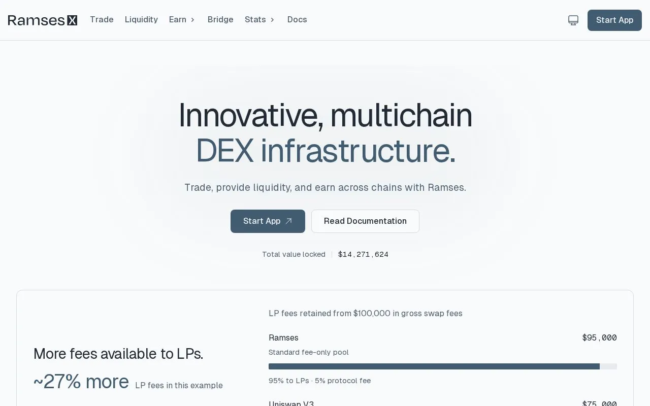 Ramses CL V2 homepage screenshot