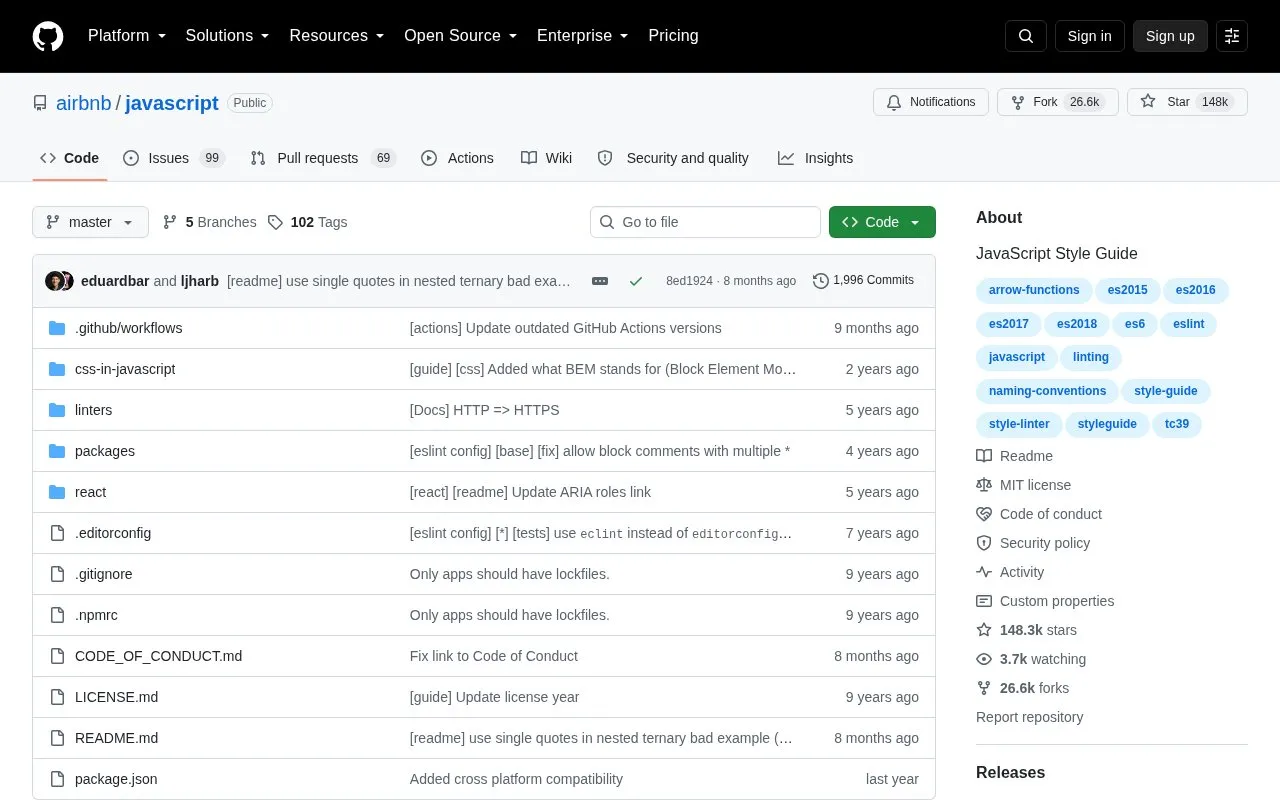 Airbnb JavaScript Style Guide homepage screenshot