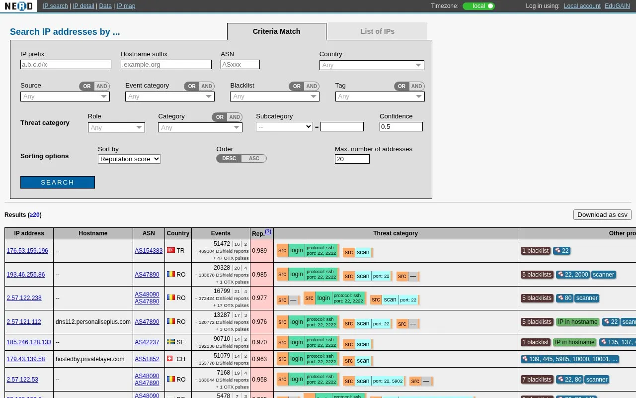 IP search - Network Entity Reputation Database homepage screenshot
