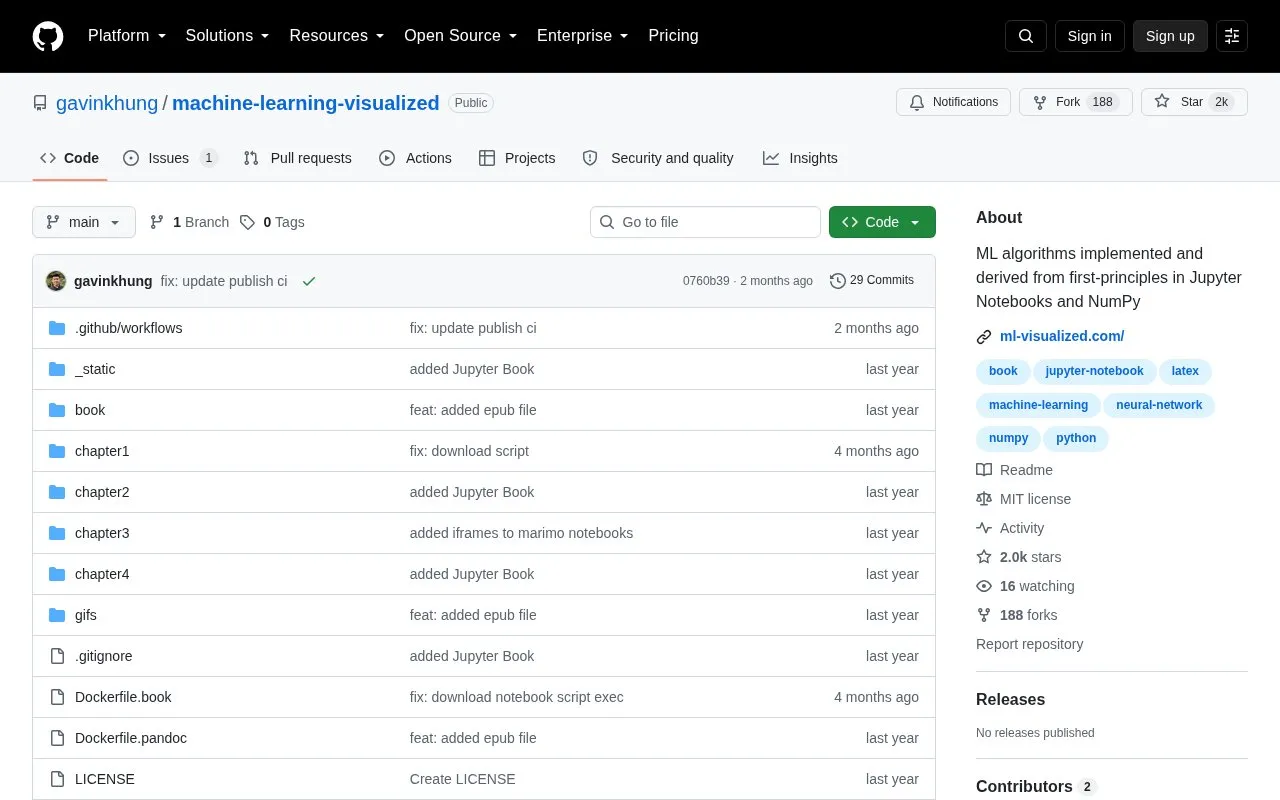 Machine Learning Visualized homepage screenshot