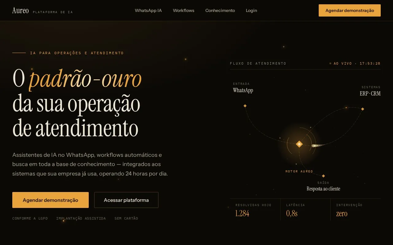 Aureo.io homepage screenshot