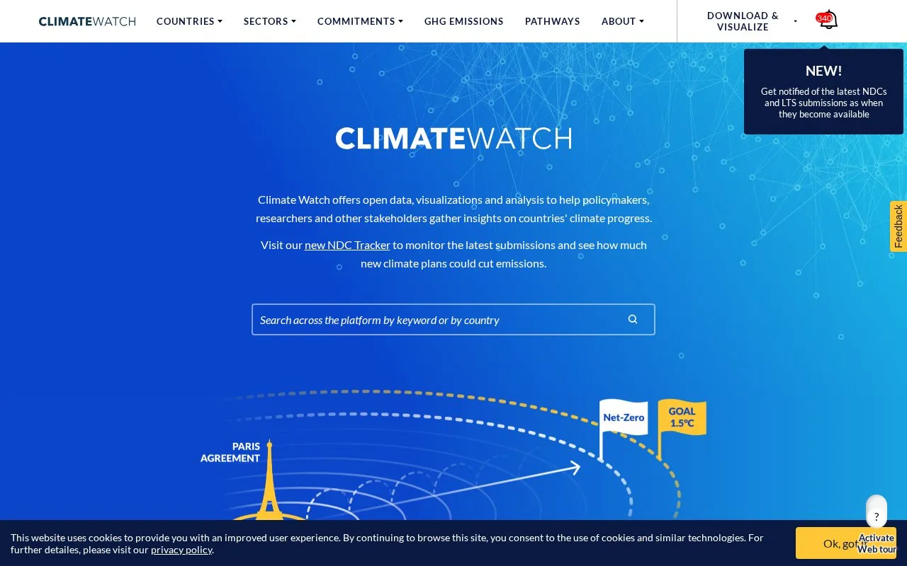 Climate Watch homepage screenshot