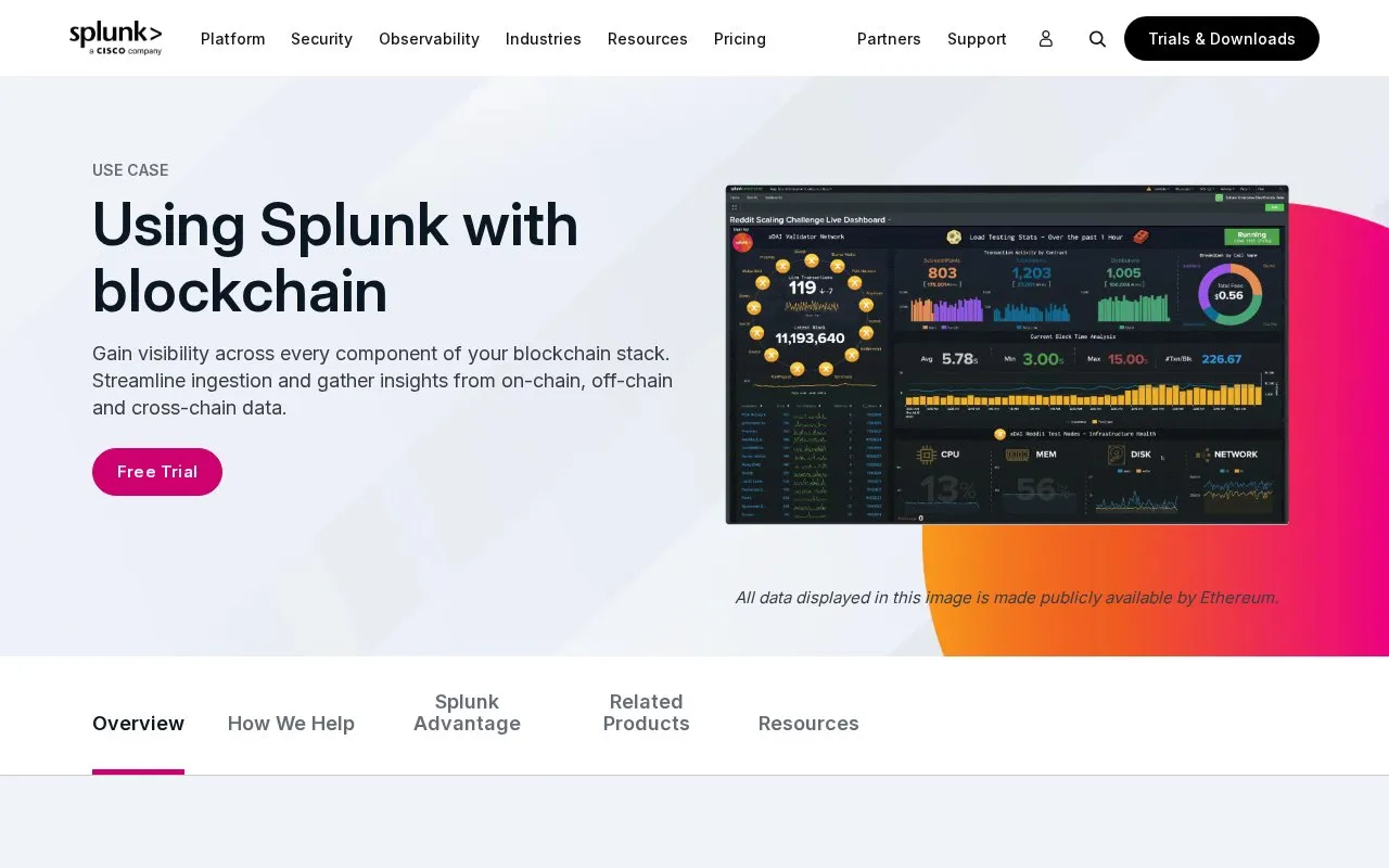 Splunk homepage screenshot