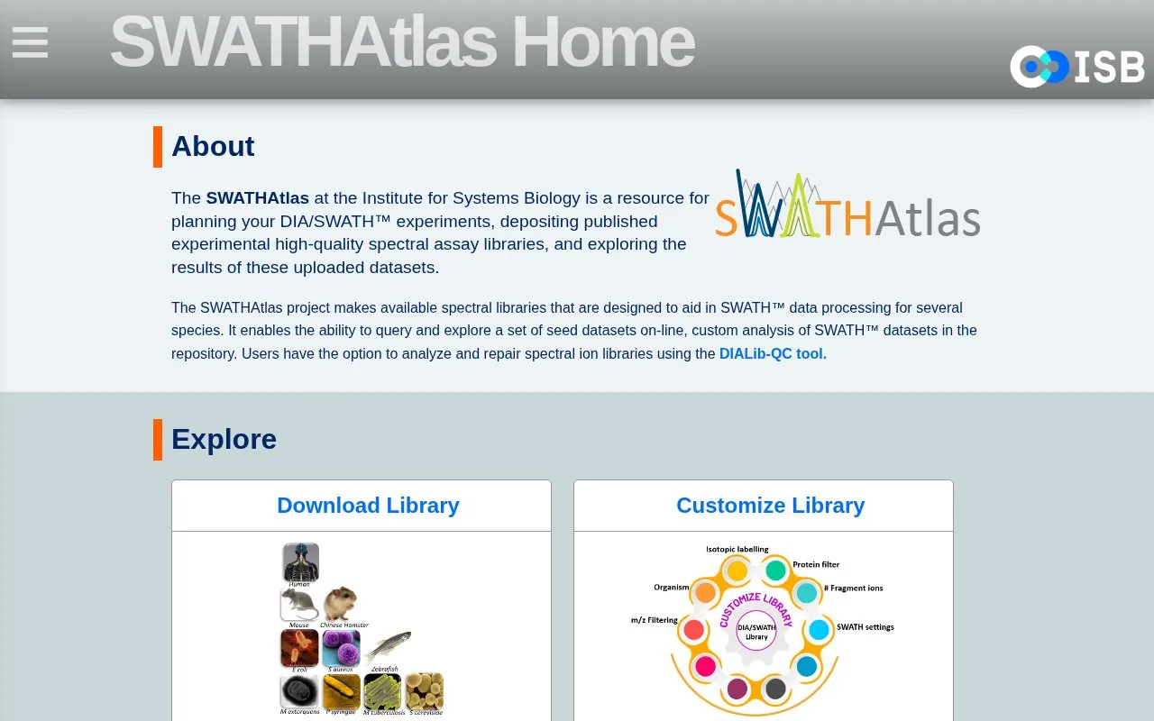 SWATHAtlas homepage screenshot