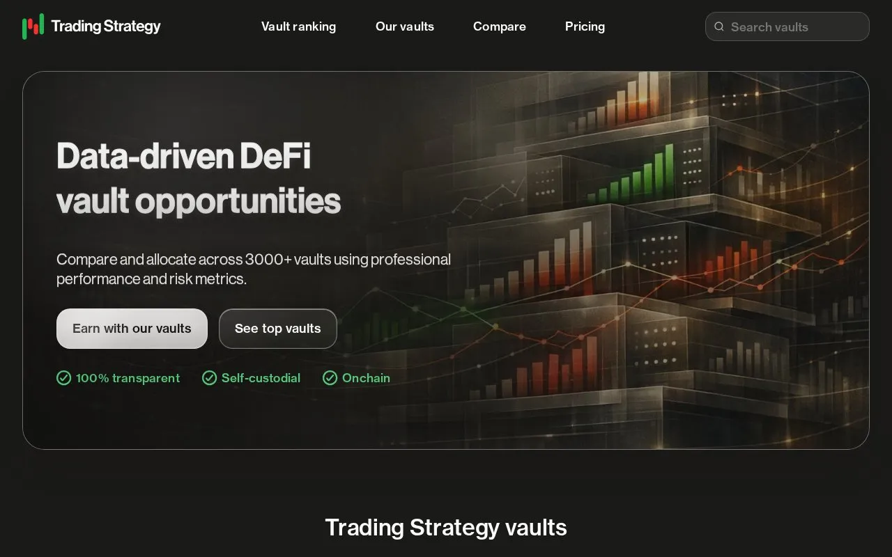 Trading Strategy homepage screenshot