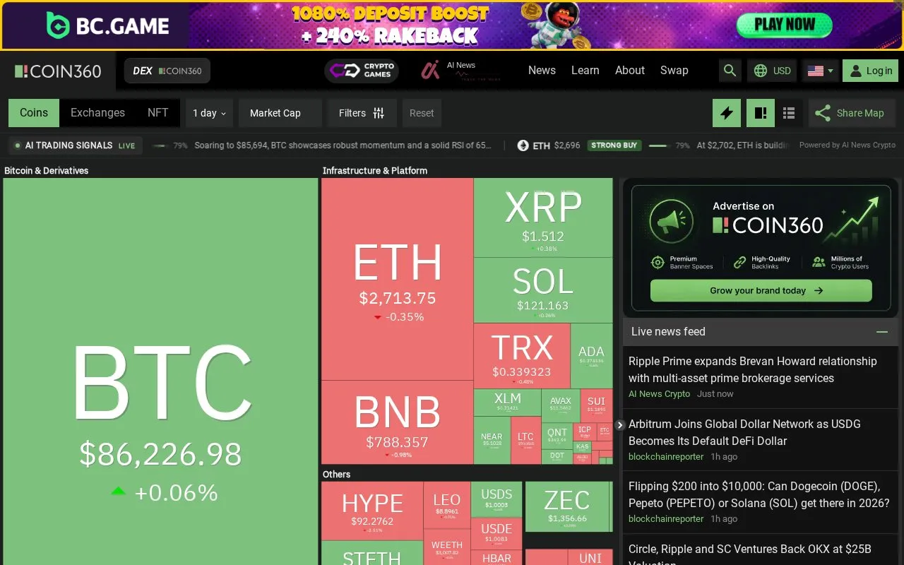 COIN360 homepage screenshot