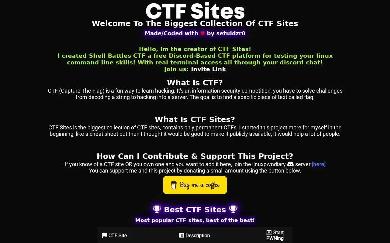 CTF Sites homepage screenshot