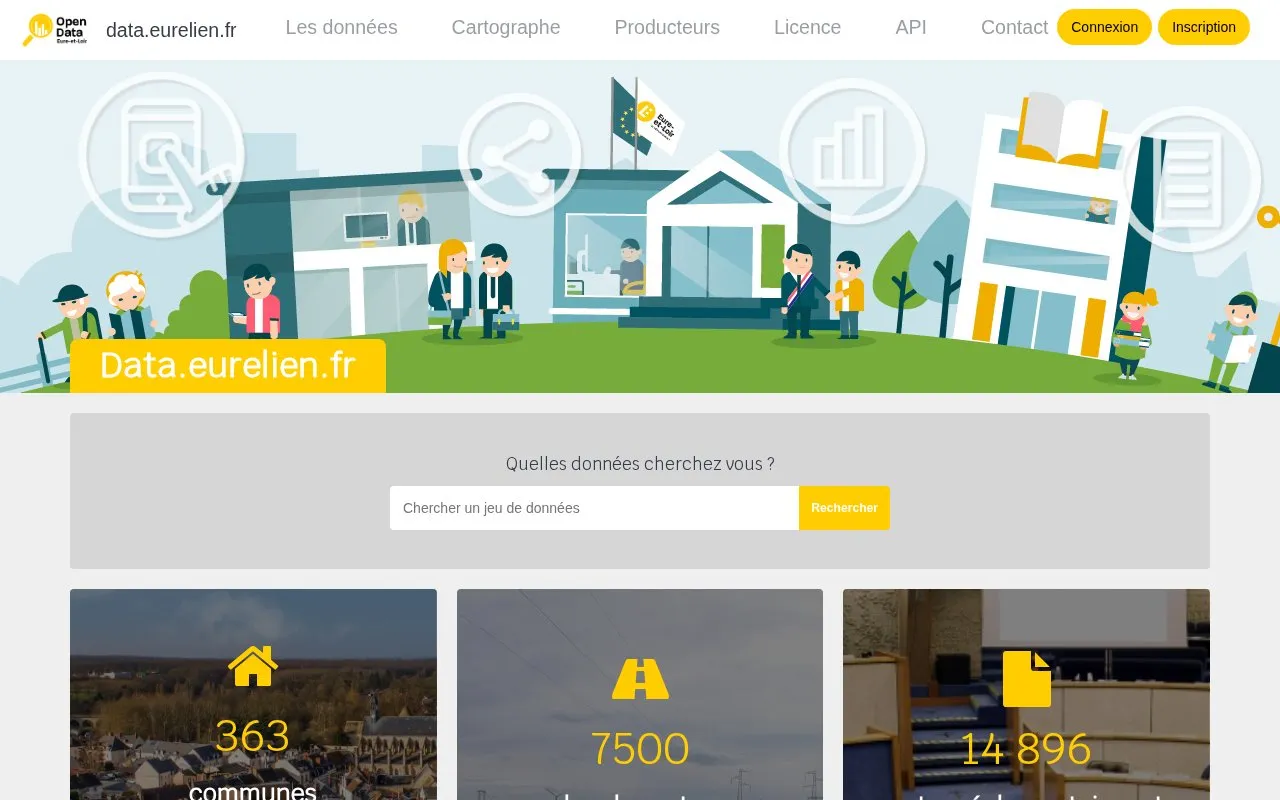 data.eurelien.fr homepage screenshot