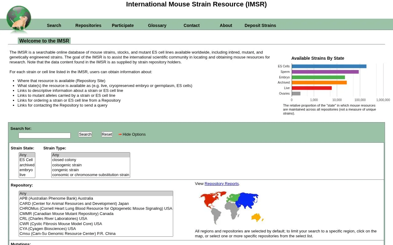 International Mouse Strain Resource homepage screenshot