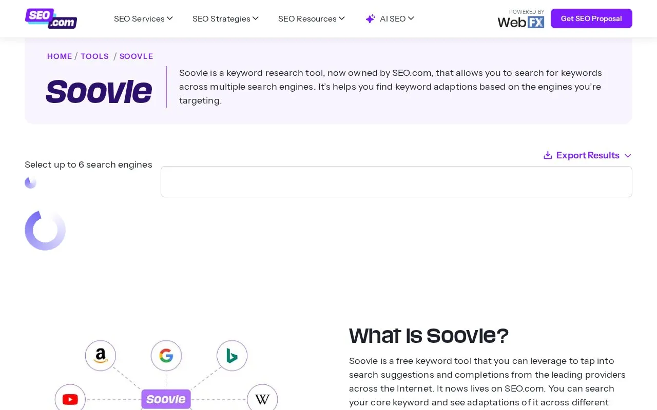 Soovle homepage screenshot