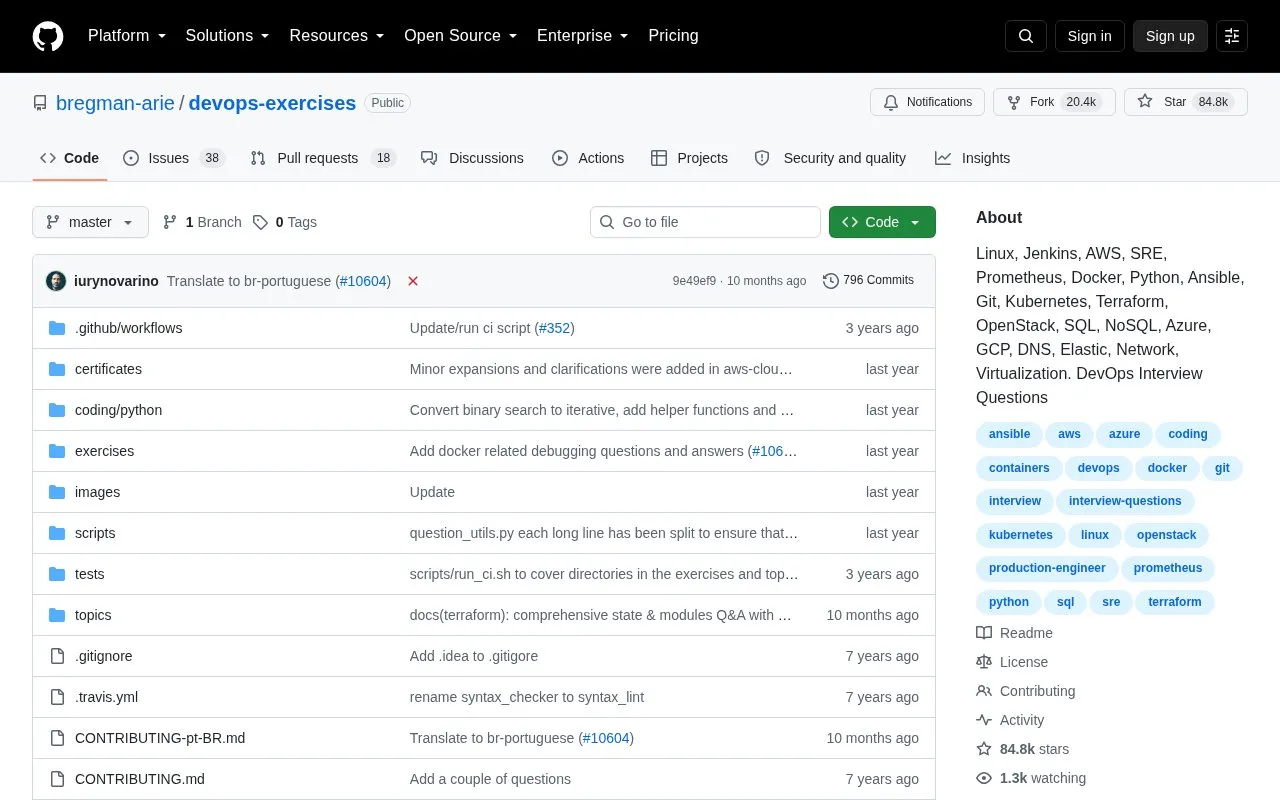 Devops Exercises homepage screenshot