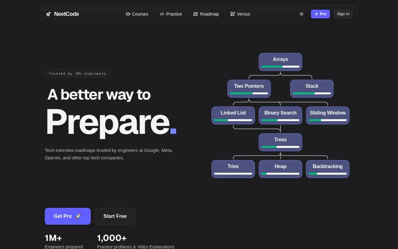 NeetCode homepage screenshot