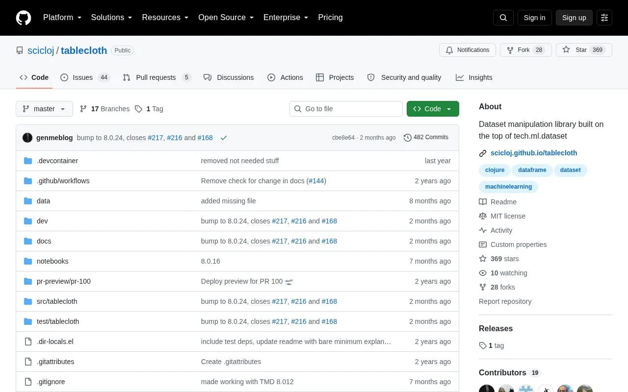 Tablecloth homepage screenshot
