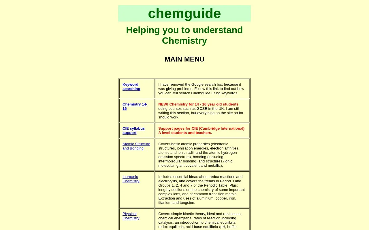 chemguide homepage screenshot