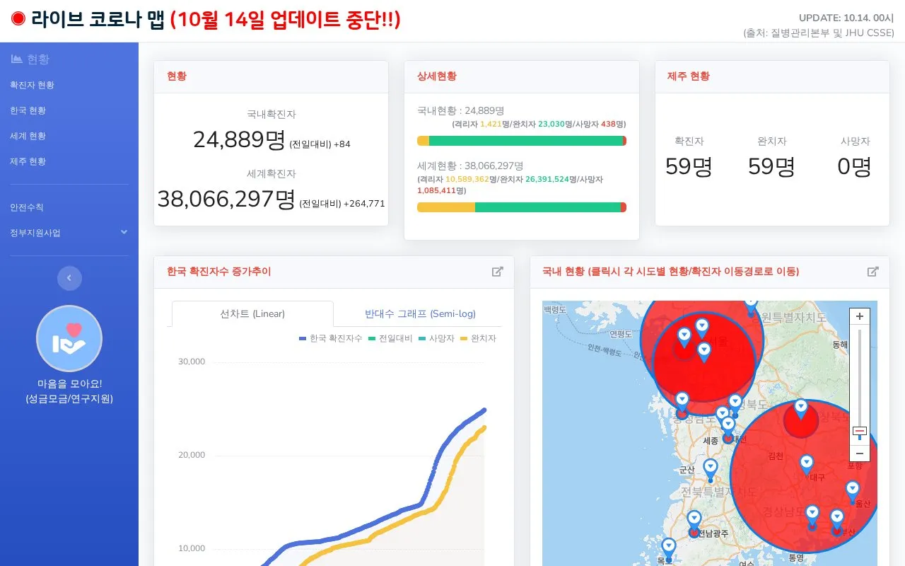 Livecorona.co.kr homepage screenshot