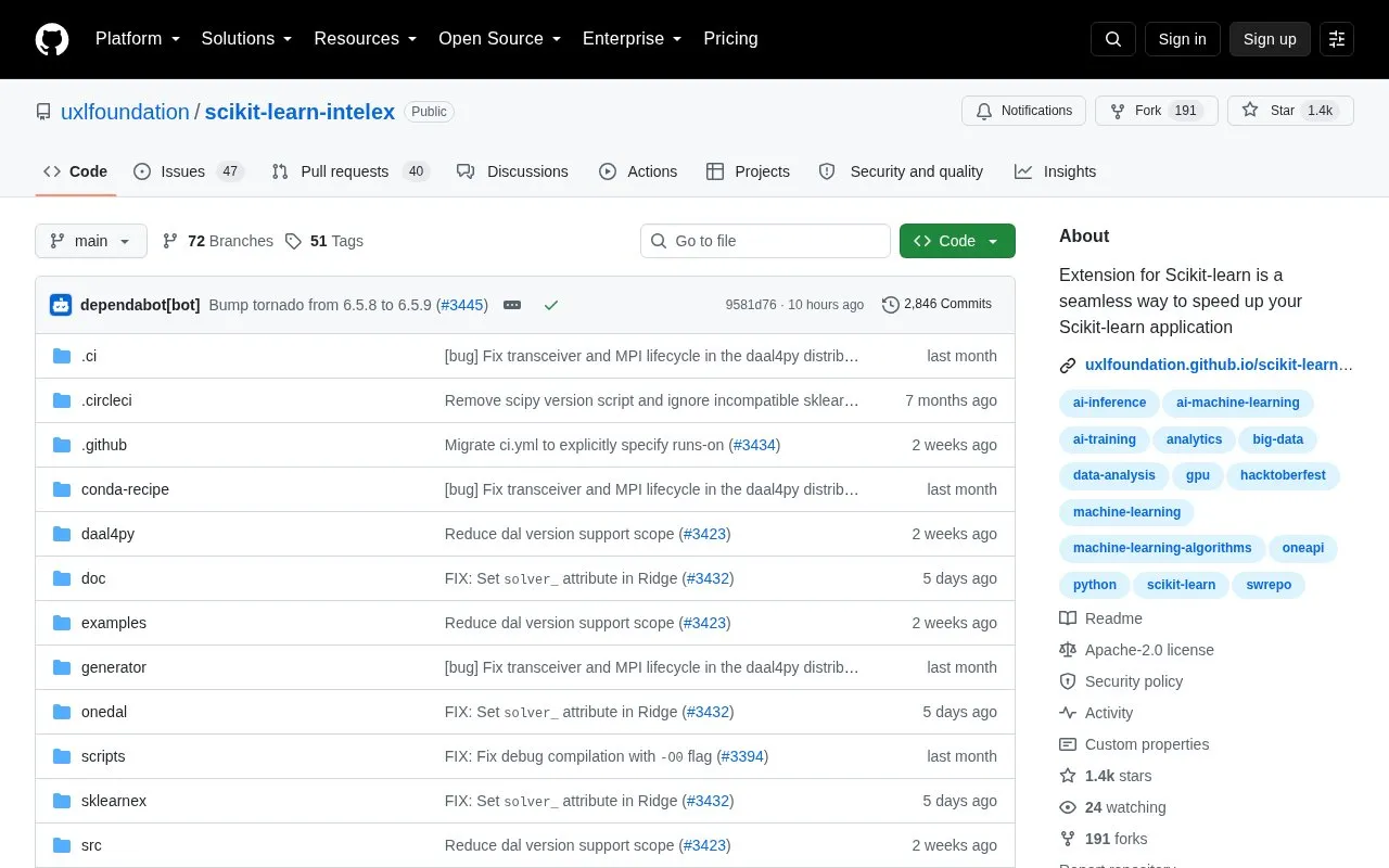 Intel(R) Extension for Scikit-learn homepage screenshot