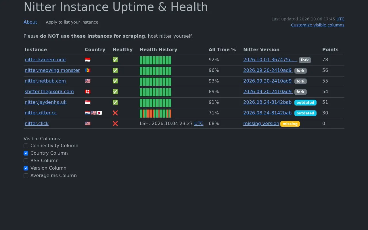 Instances homepage screenshot