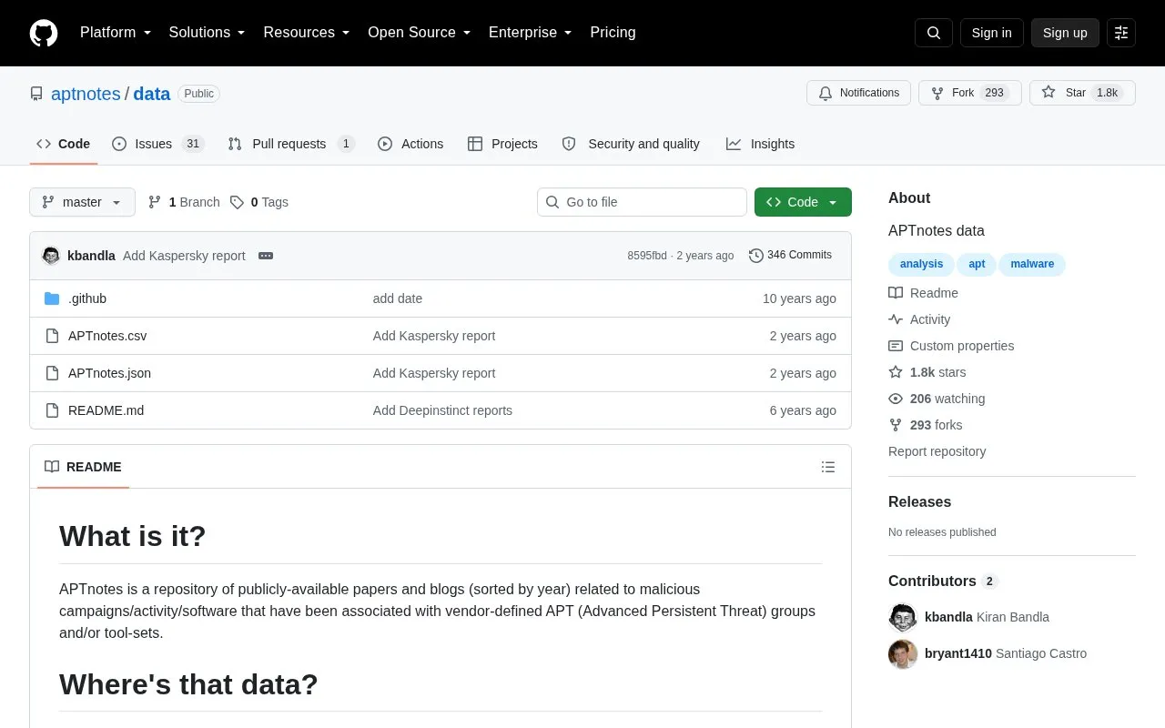 aptnotes/data homepage screenshot