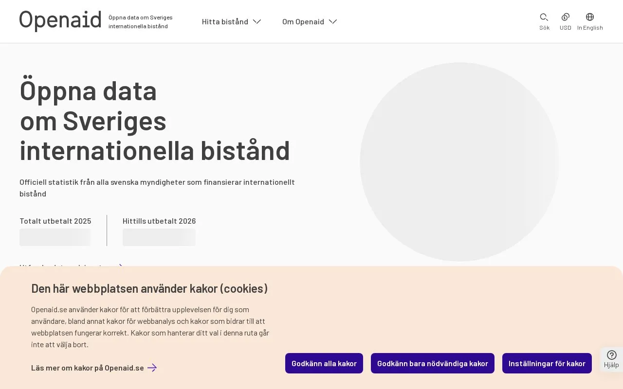 OpenAid.se homepage screenshot