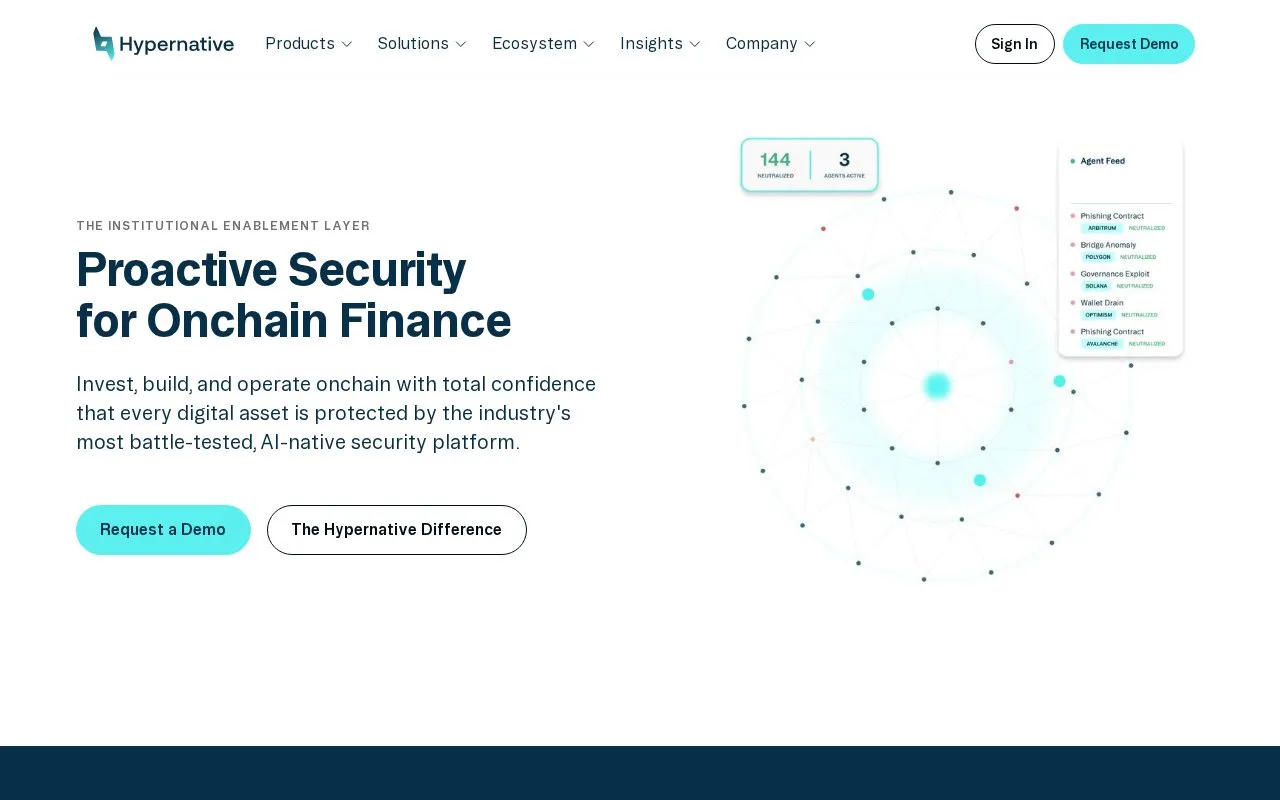 Hypernative homepage screenshot