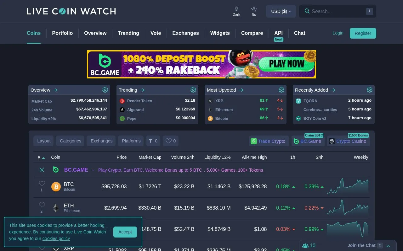 Live Coin Watch homepage screenshot