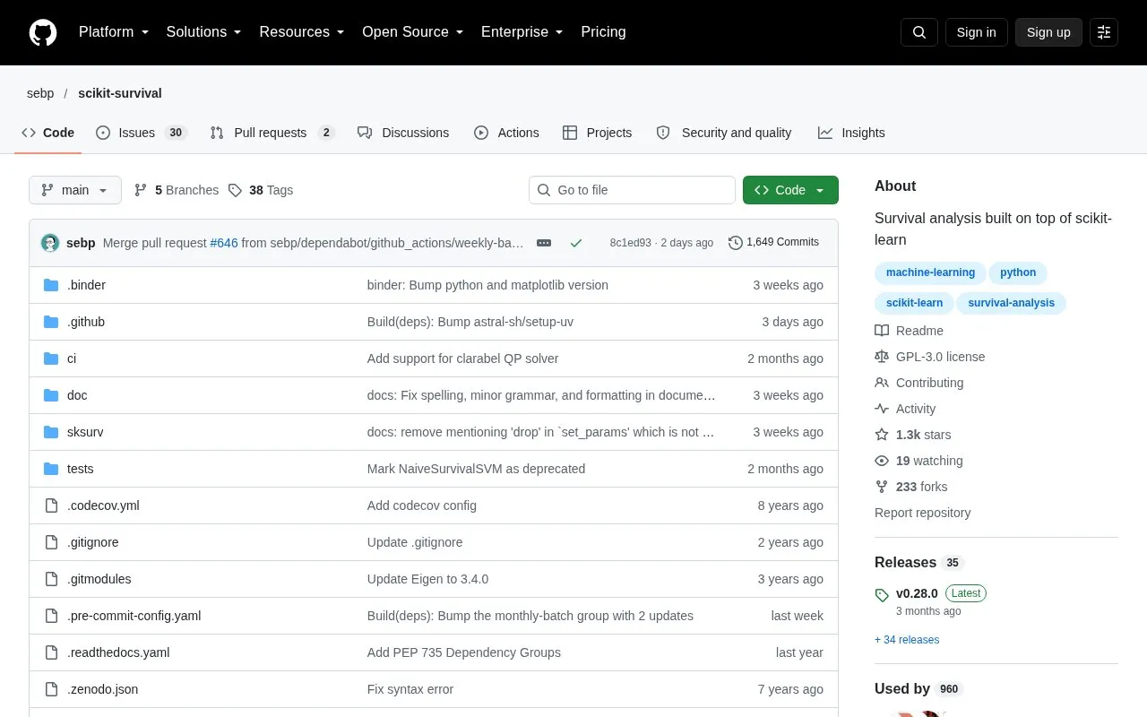 Scikit-Survival homepage screenshot