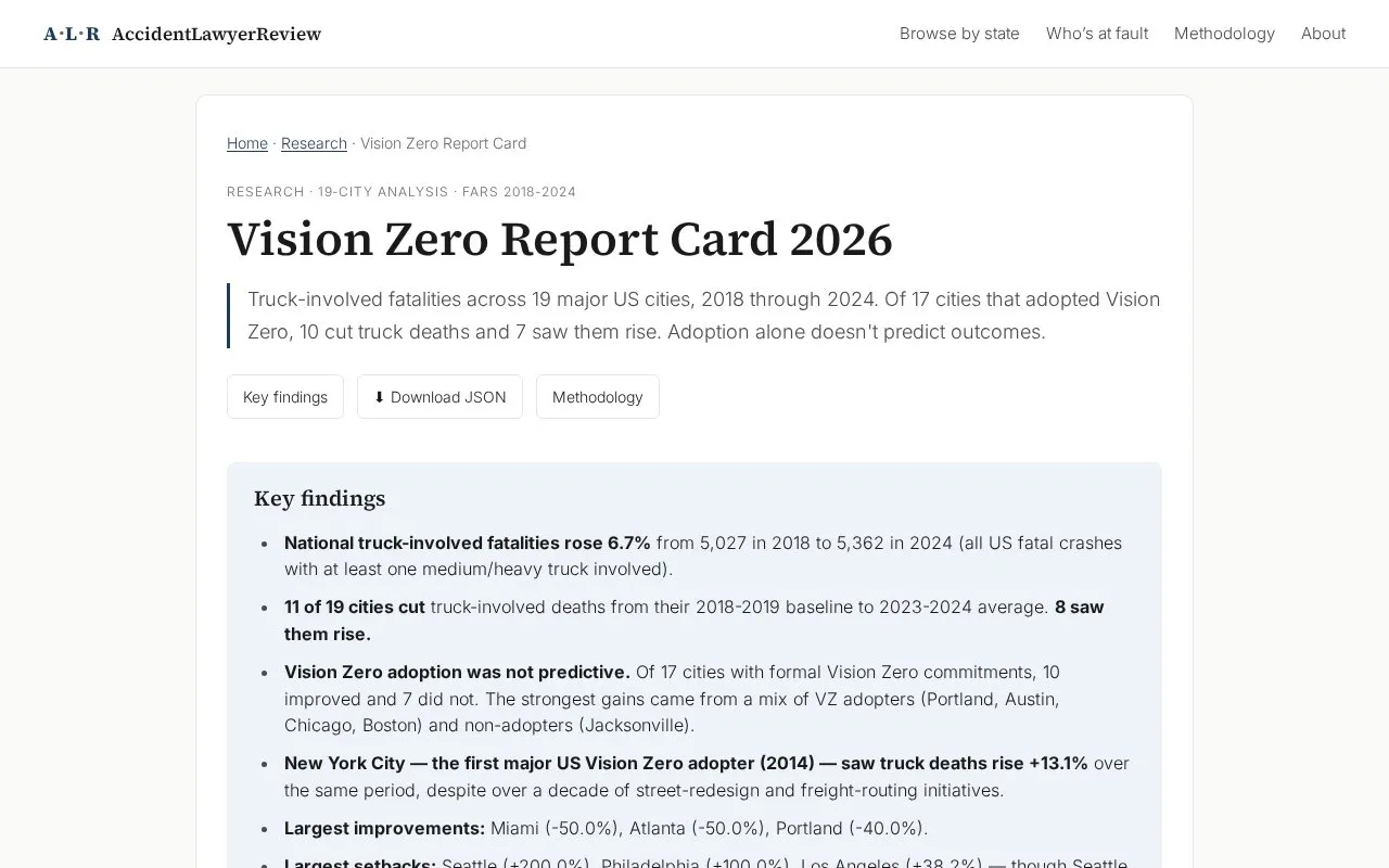 Vision Zero Report Card homepage screenshot