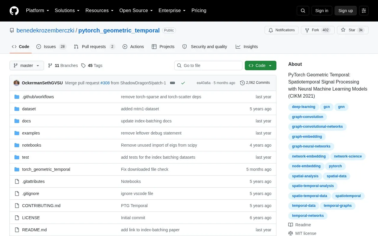 PyTorch Geometric Temporal homepage screenshot