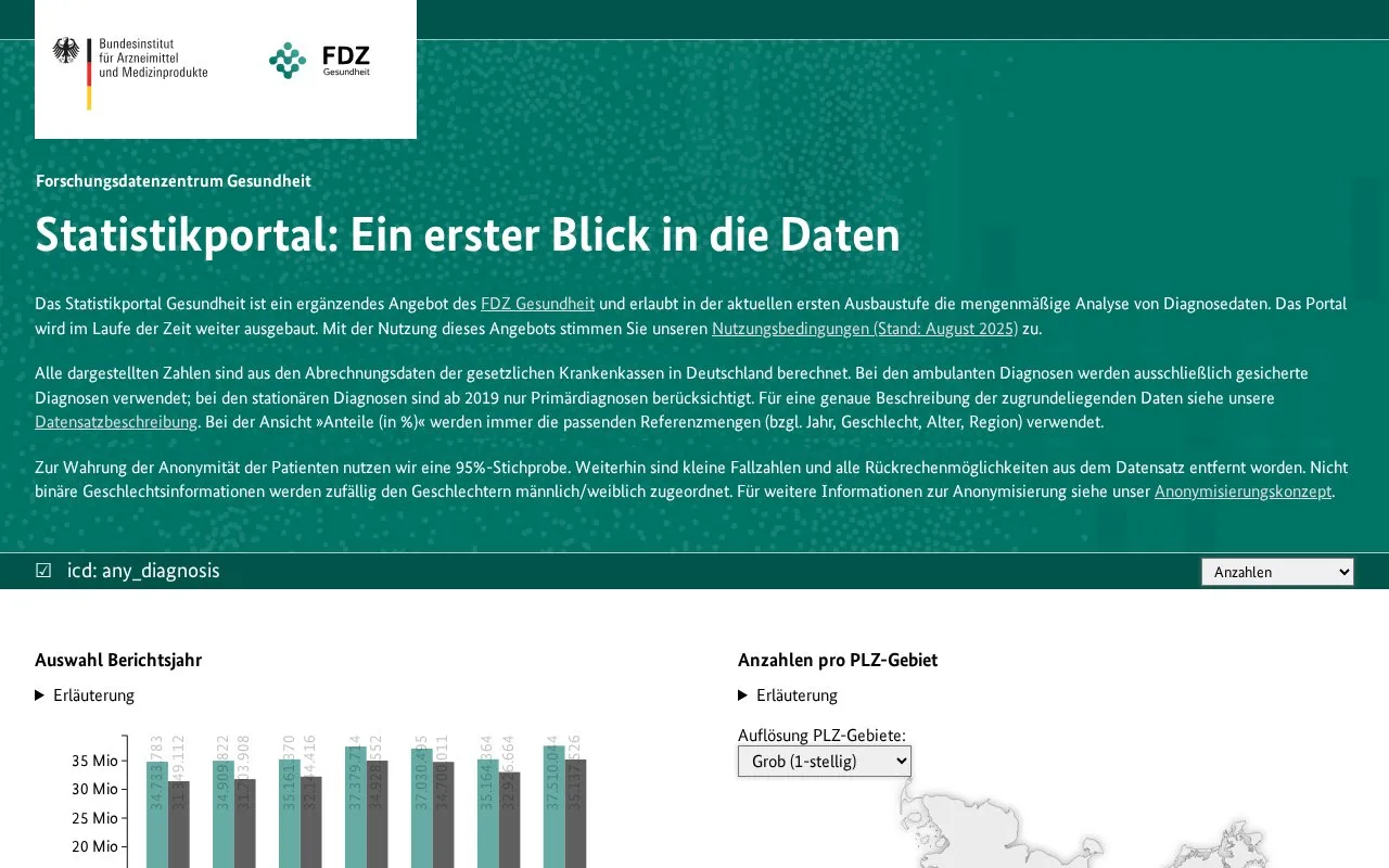Health Data Lab homepage screenshot
