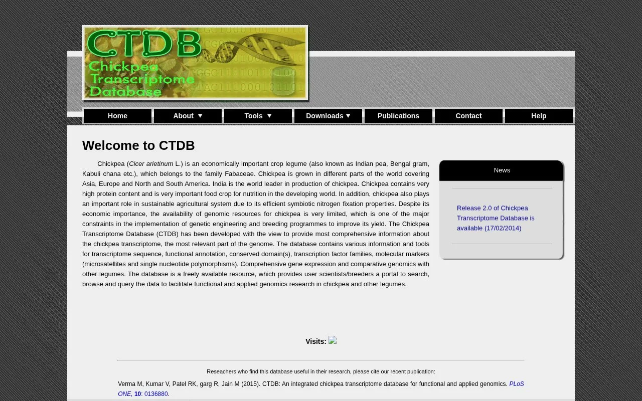 Chickpea Transcriptome Database homepage screenshot