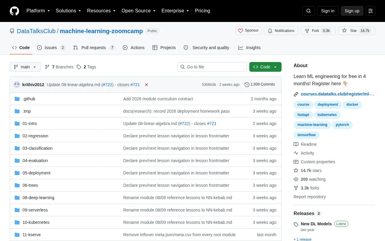 machine-learning-zoomcamp homepage screenshot