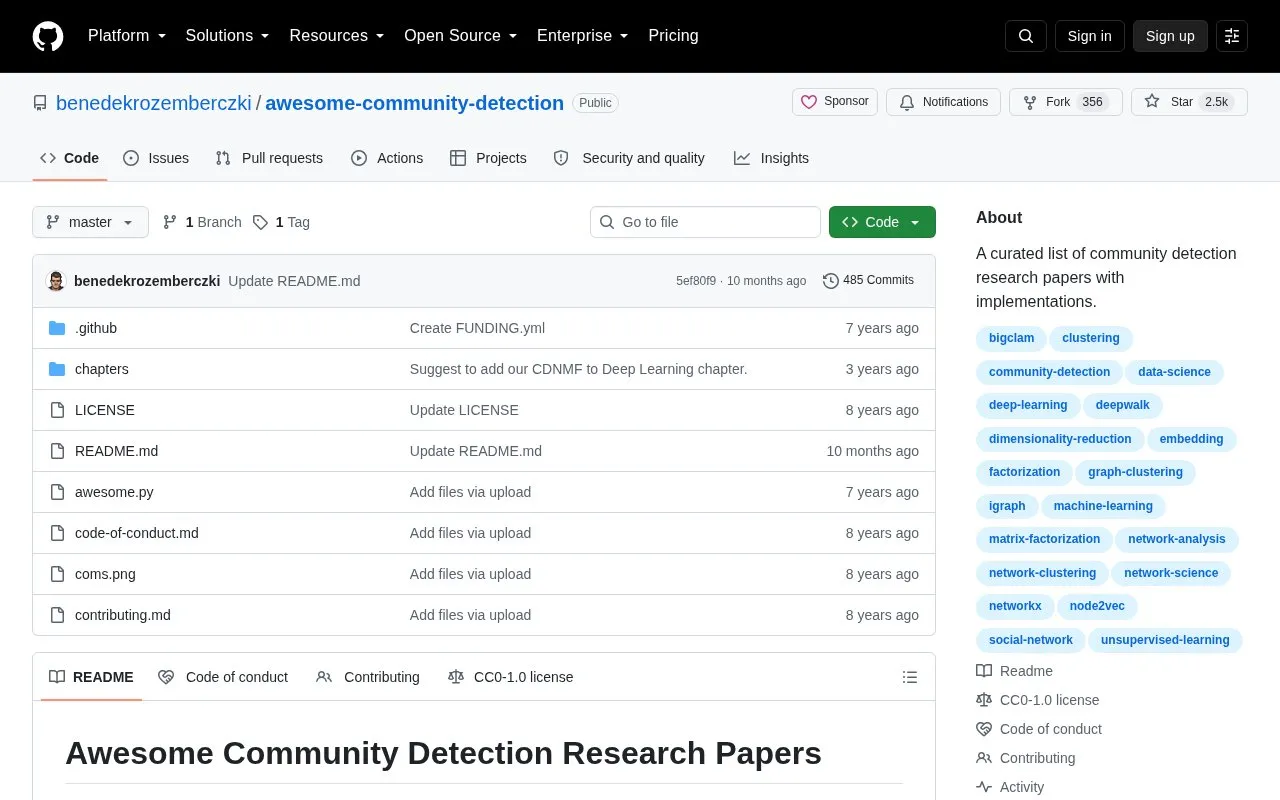 Awesome Community Detection homepage screenshot