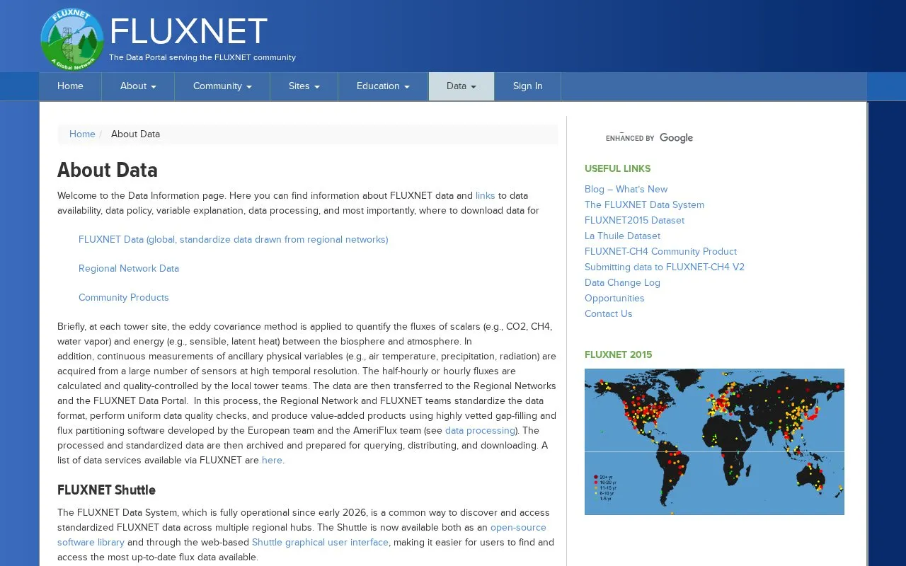FLUXNET homepage screenshot