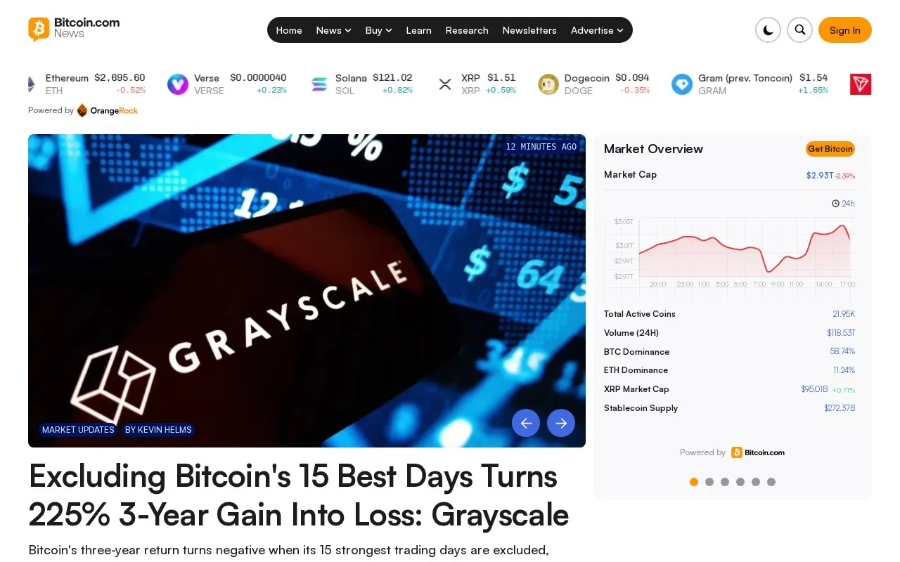 Bitcoin.com News homepage screenshot