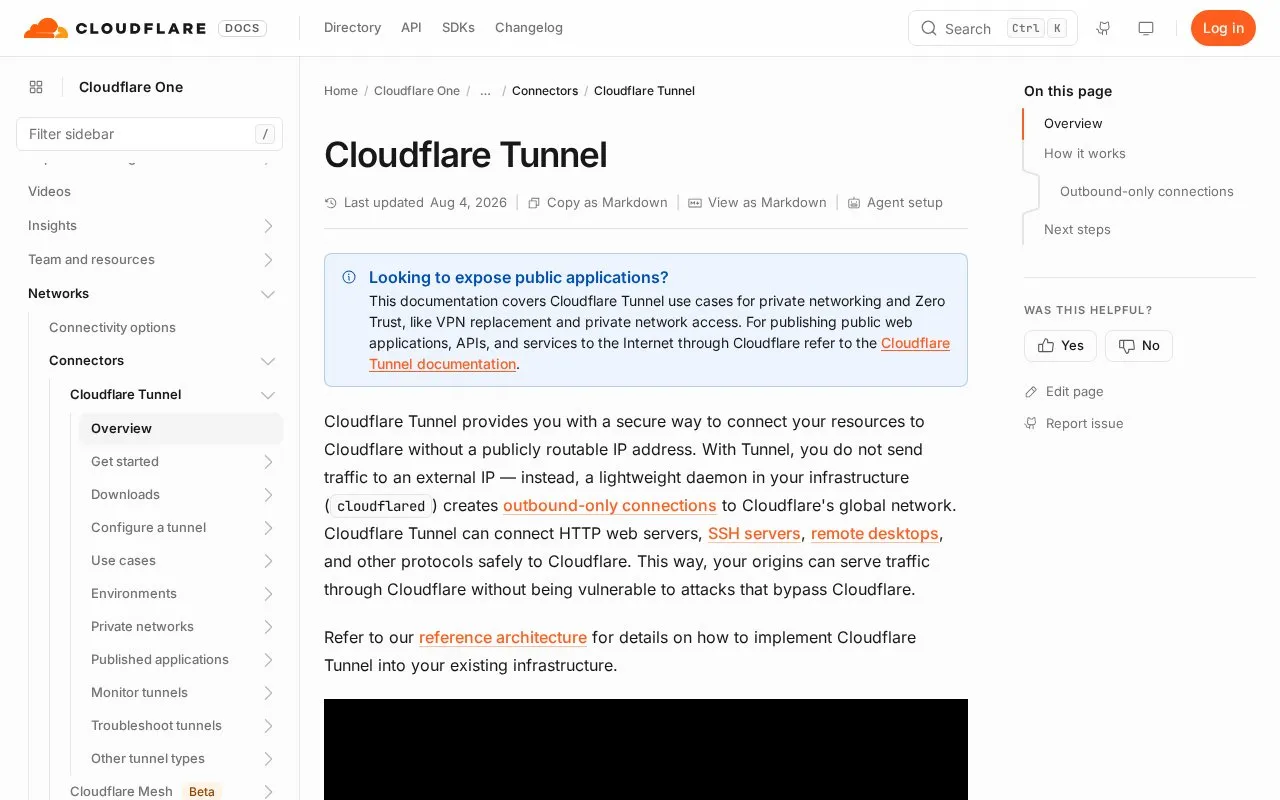 Cloudflare Tunnels homepage screenshot