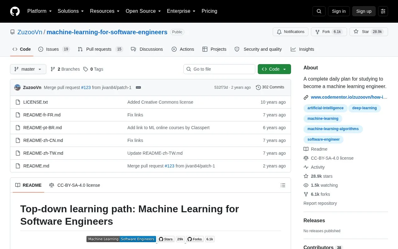 Machine Learning for Software Engineers homepage screenshot