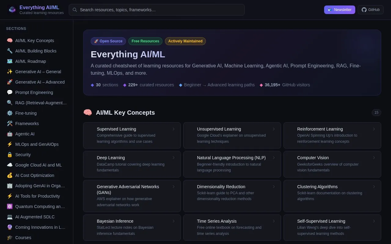 Everything AI/ML homepage screenshot