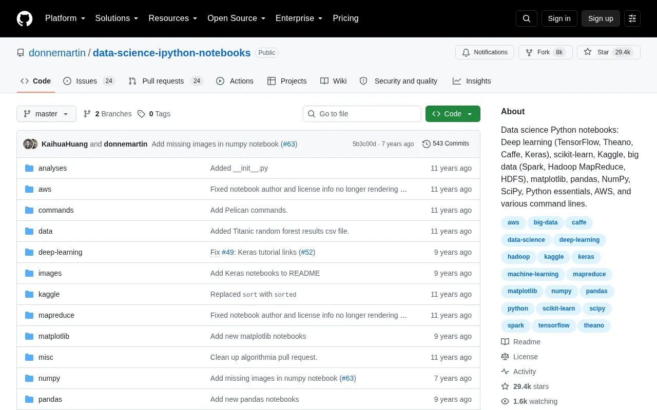 Data Science Ipython Notebooks homepage screenshot