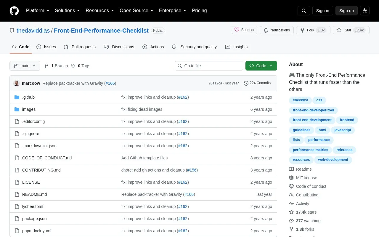 Performance Checklist homepage screenshot