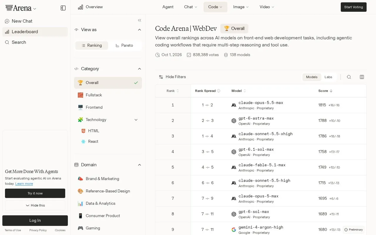 WebDev Arena homepage screenshot