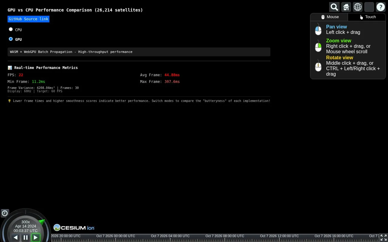 SGP4 homepage screenshot