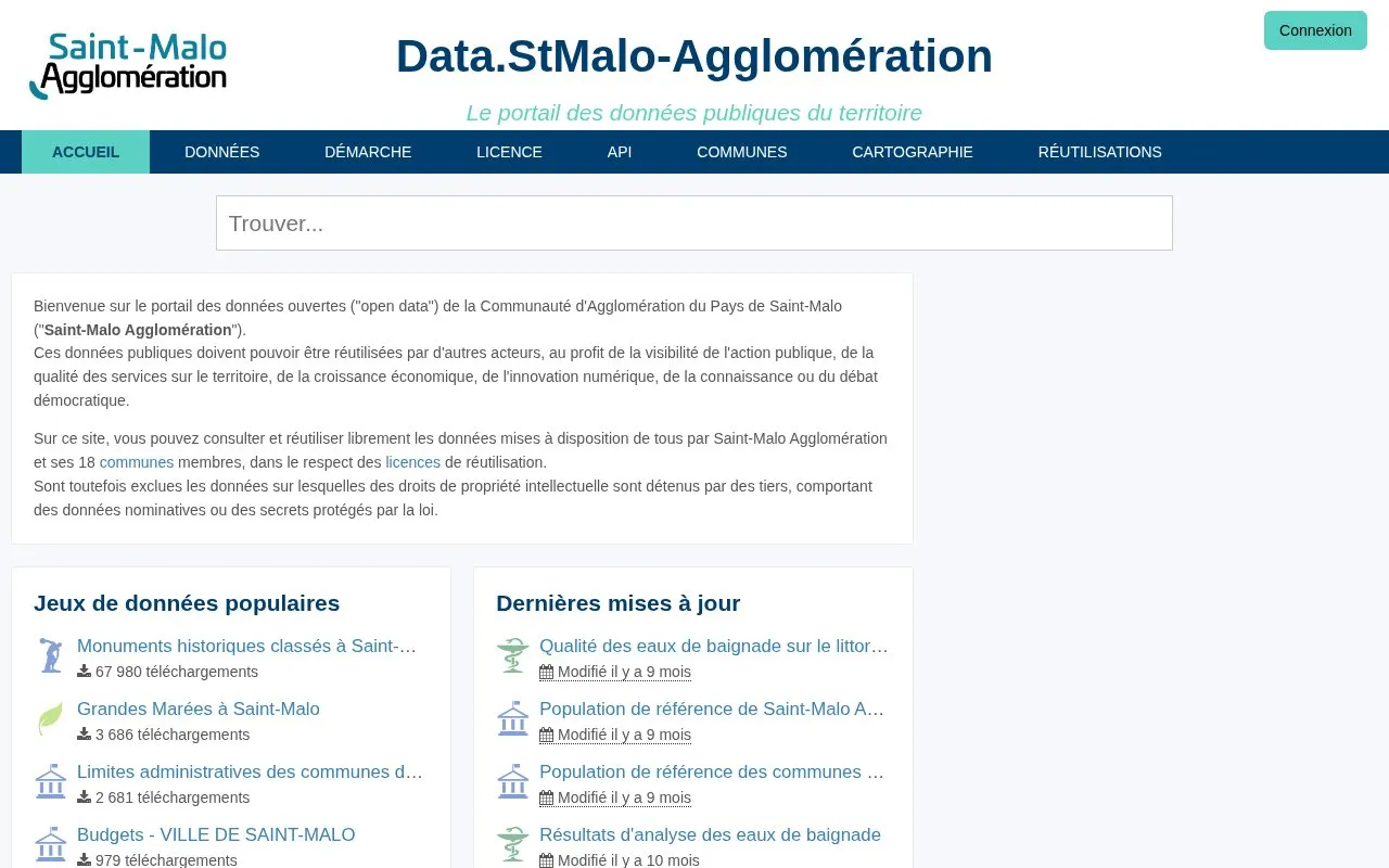 data.stmalo-agglomeration.fr homepage screenshot