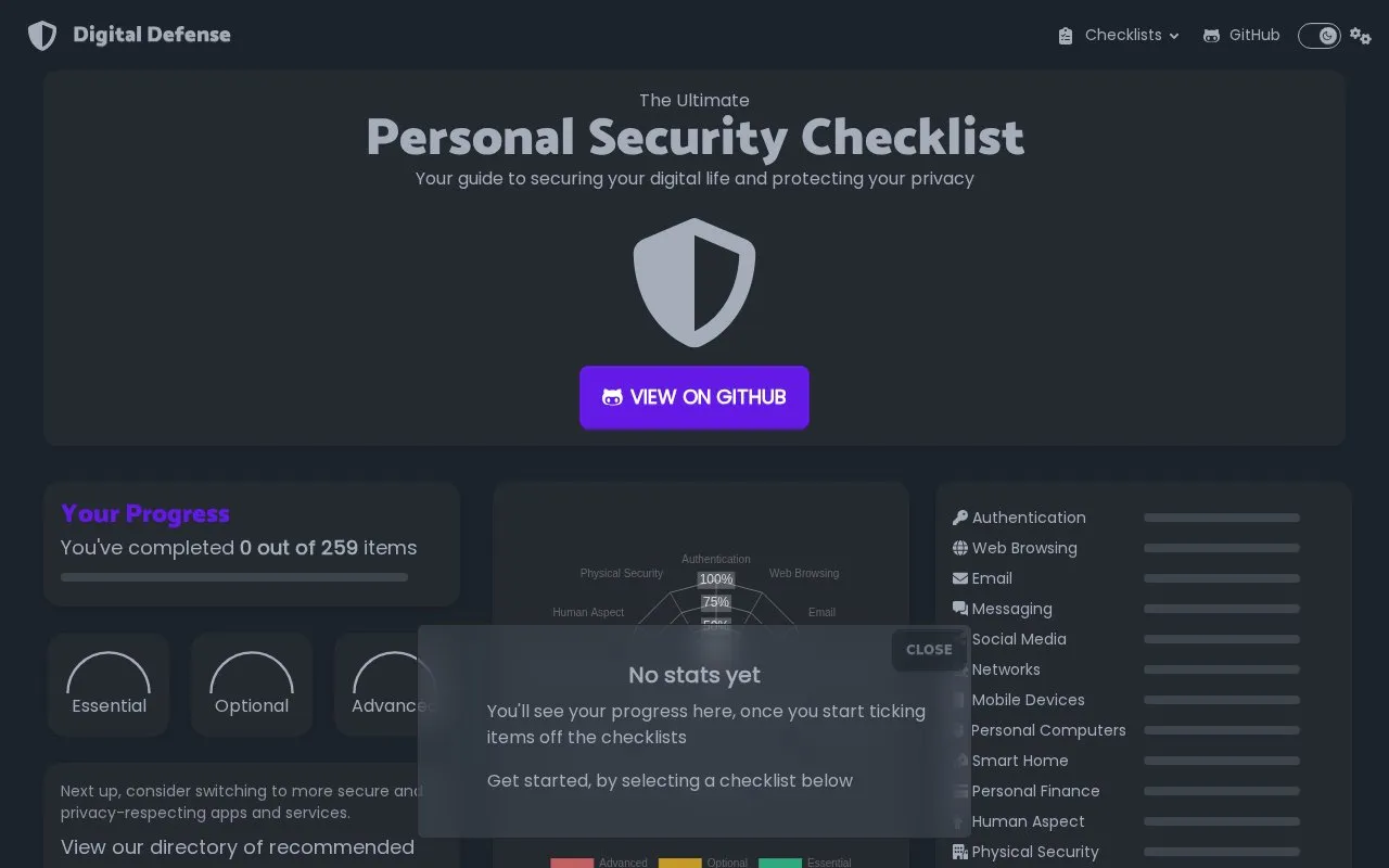 Digital Defense homepage screenshot