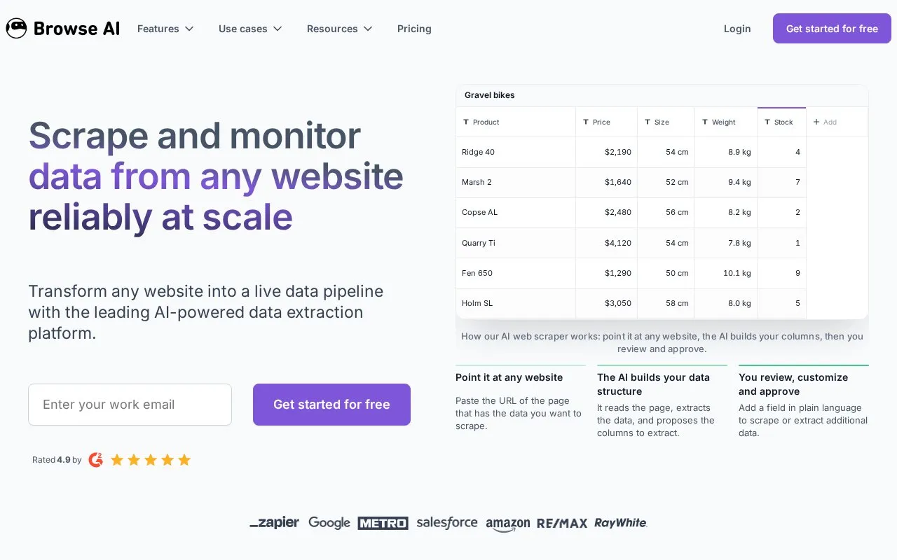 Browse AI homepage screenshot