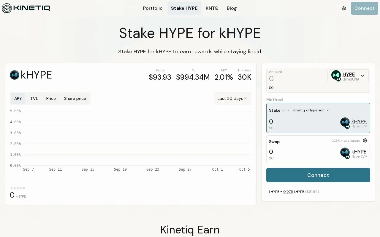Kinetiq kHYPE homepage screenshot