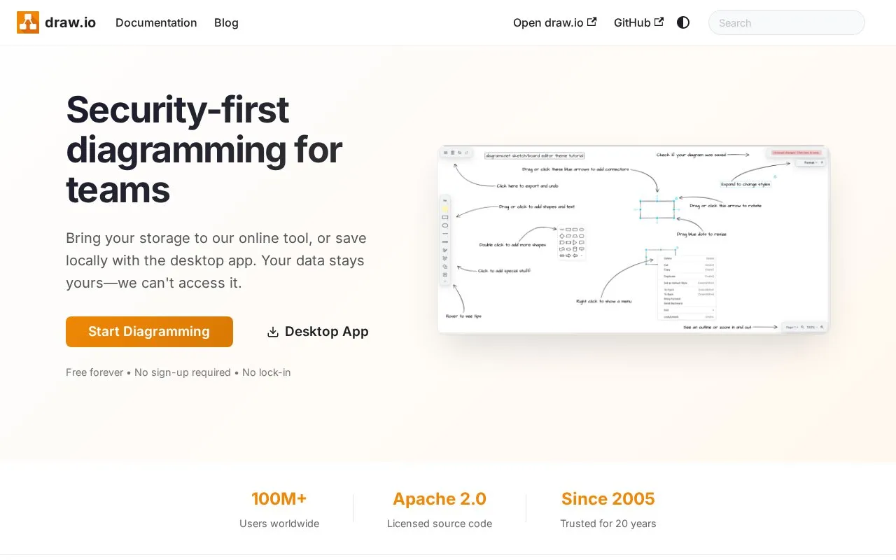 draw.io homepage screenshot