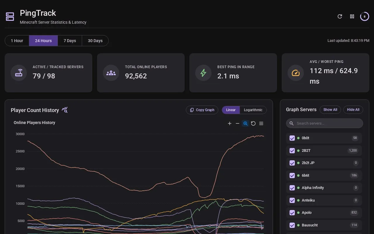 PingTrack homepage screenshot